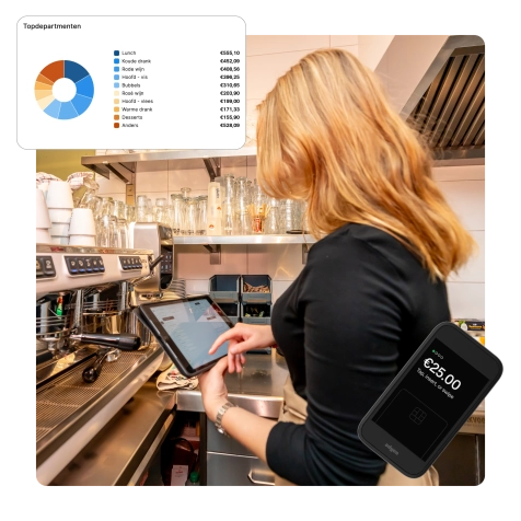 Indsigt i salg og betalinger